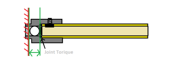en ajoutant un joint torique et en rétrécissant la "chambre", la bille est positionné plus précisément. L'effet hopup est constant.